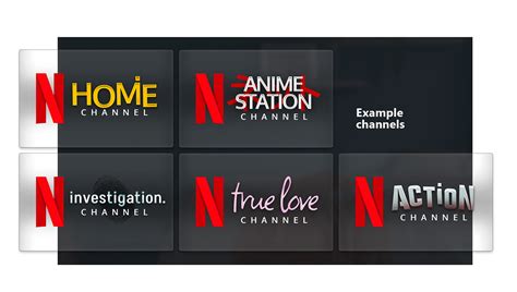 chanel movie netflix|what channels does netflix include.